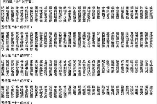 淋字的五行属性与其文化象征分析