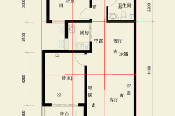 家居风水中如何应对包角房的风水困扰