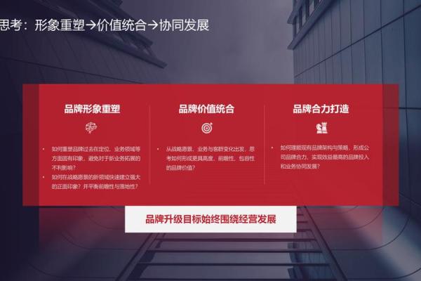 信息服务公司取名创意指南：打造独特品牌的关键策略