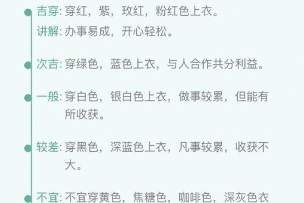 扬五行属的奥秘解析与现代生活应用