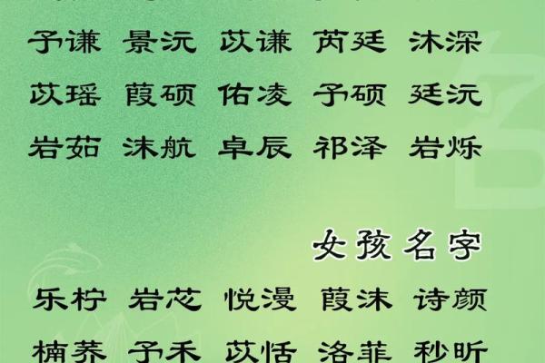 女宝宝起名趋势：从经典到新颖的名字灵感