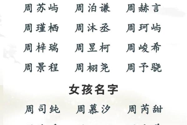 女宝宝起名趋势：从经典到新颖的名字灵感