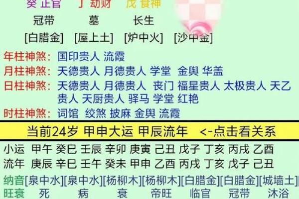 年命在命理学中的重要性与作用