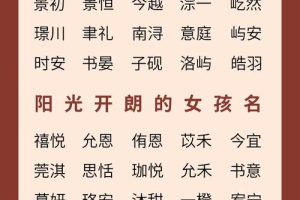 宝宝起名字大全精选，助力父母为孩子取个有意义的名字