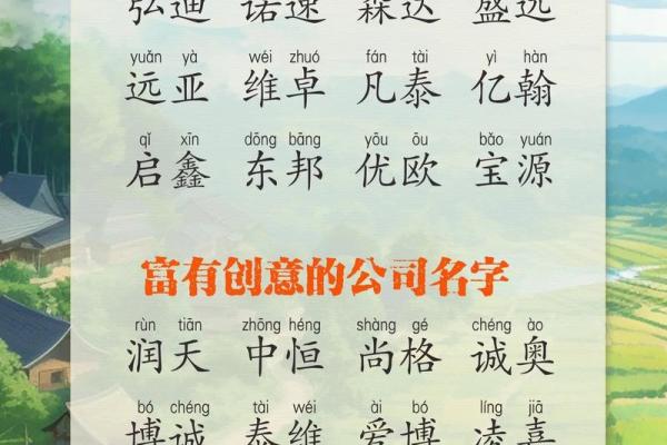 如何为建筑公司选择一个既有创意又能吸引客户的名字