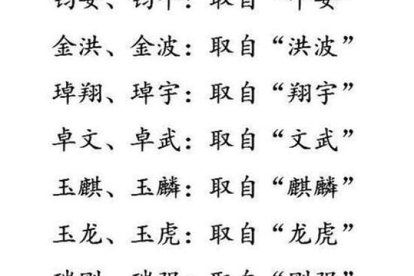 如何为男孩起一个带米字旁的名字