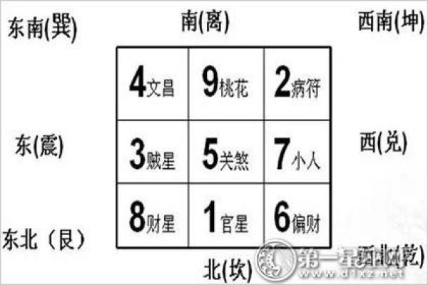 老房子的风水密码与运势关系解析