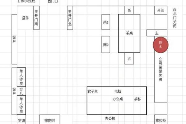 提升办公环境风水布局的实用指南