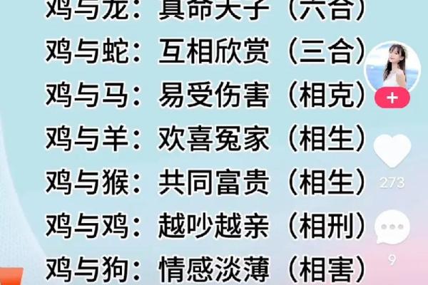 姻缘最佳配对：如何选择合适的伴侣走向幸福人生