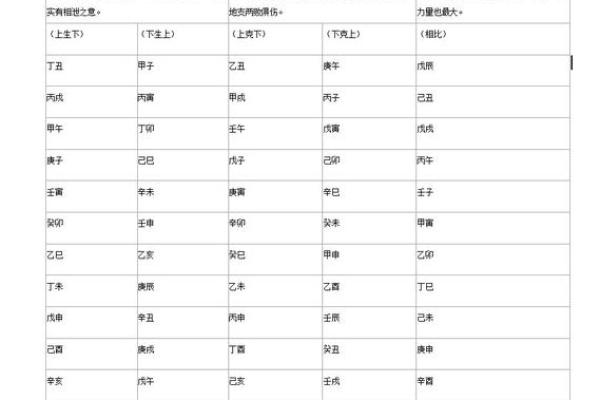 八字对子女运势的影响与同步关系解析