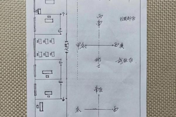 人文厂房家居风水布局：打造和谐工作与生活环境的关键技巧