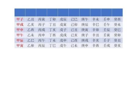 癸未命的五行属性与性格特点