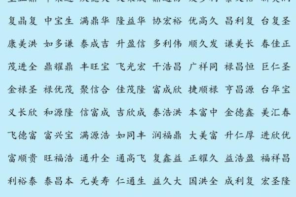 公司名起名大全：如何选择一个寓意深远的企业名称