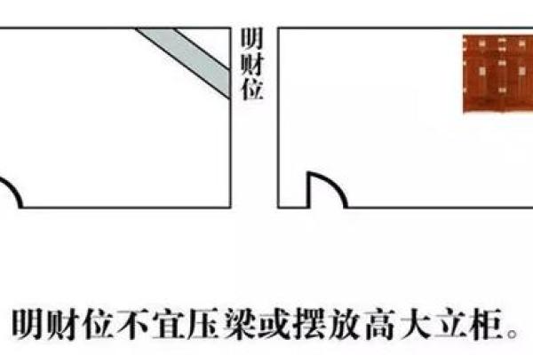 探索大门向西风水对家居财位的影响