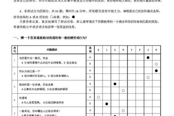 通过八字性格测试了解你的命运与个性