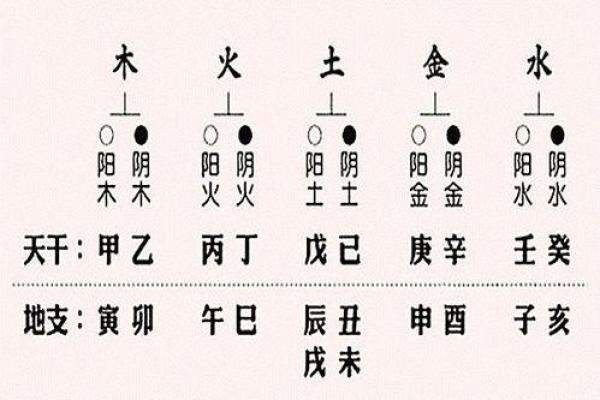 八字缺阳的影响与化解方法解析