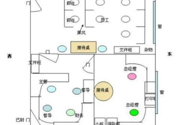 办公室风水布局指南 提升工作效率与运势