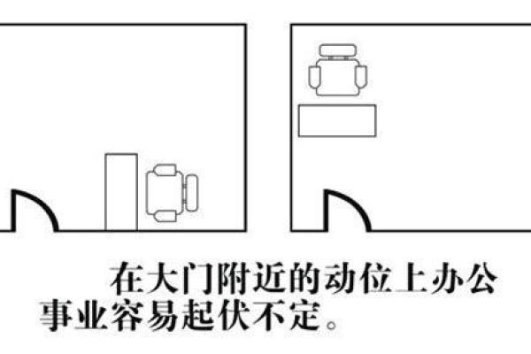 如何通过阴阳风水改善家居环境