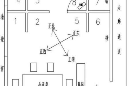 办公室风水布局指南 提升工作效率与运势