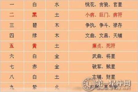 木字旁五行属火的字有哪些及其寓意解析