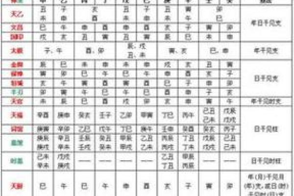 八字软的含义与影响解析