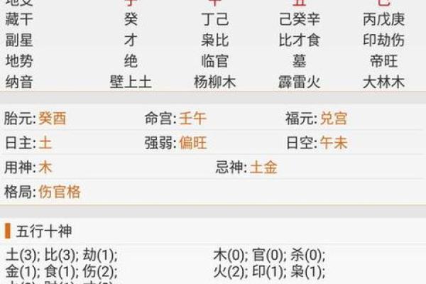 八字命理排盘解析与运势预测方法