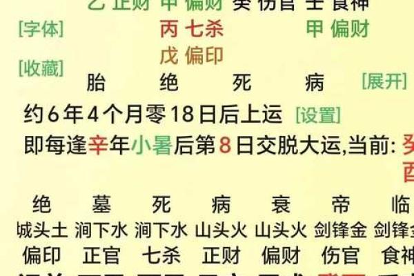 八字命理与学历提升的关系解析