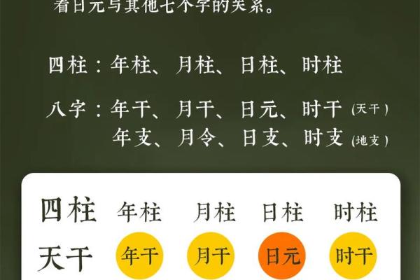 生辰八字取名字方法及注意事项解析