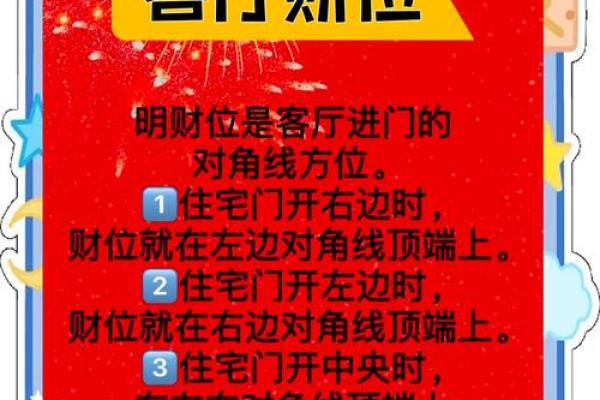 如何布置门面风水财位提升生意运势