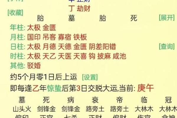 伤官命格的性格特征与运势分析