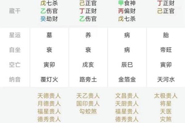 八字硬的人性格特征与人生挑战解析