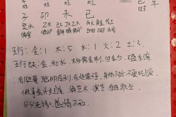 生辰八字算命：信不信由你