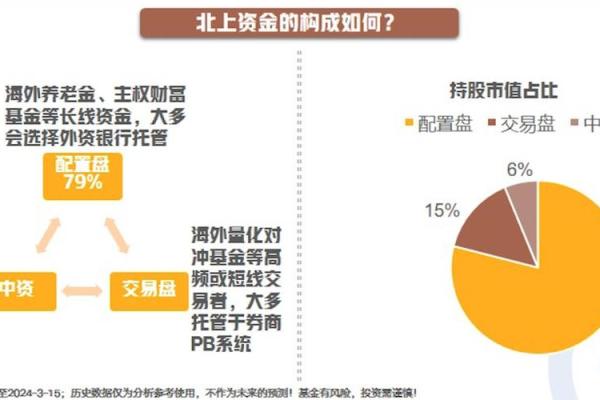 八字多金，如何抓住机会实现财富增值