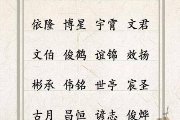 创意男孩双胞胎名字，让他们的名字独一无二