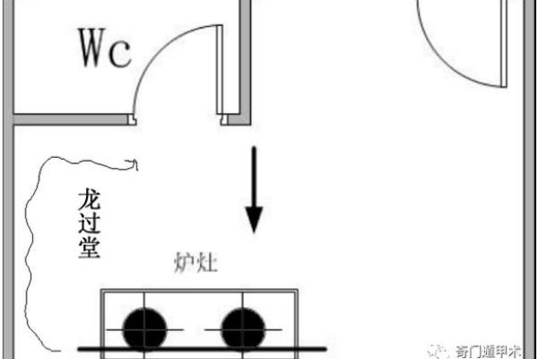 厨房灶位风水布局的重要性与禁忌解析