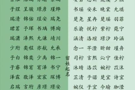 八字测名字：如何根据八字选择最合适的名字助运人生