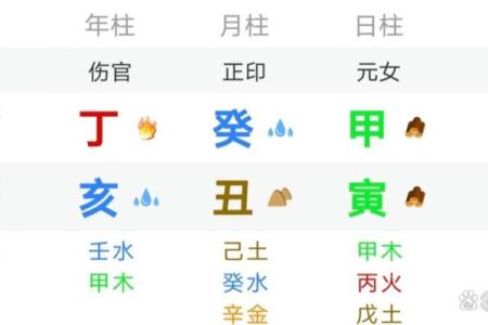 八字很合的真正含义是什么？揭秘缘分背后的秘密