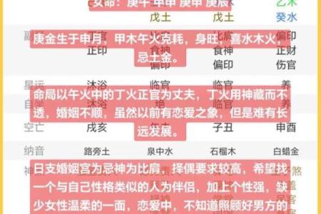 八字分析解密：如何看透自己的命运与未来