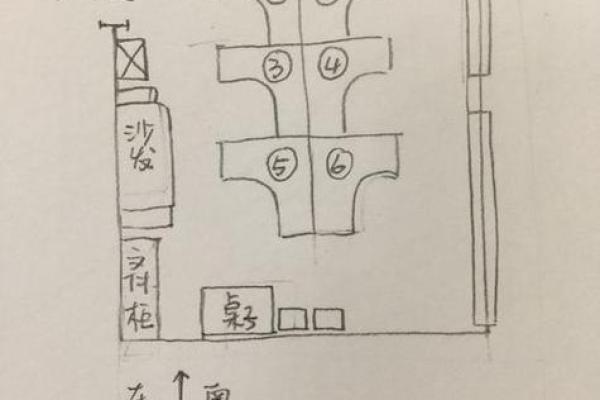 办公室招财风水布局的五大关键要素解析